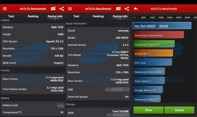 Samsung Galaxy Alpha замечен в базе данных AnTuTu