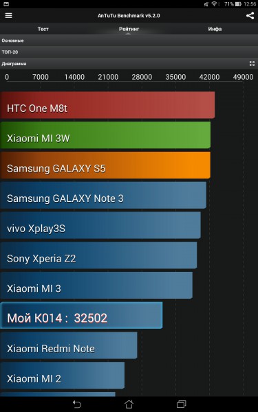 ASUS_Transformer_TF303CL-54