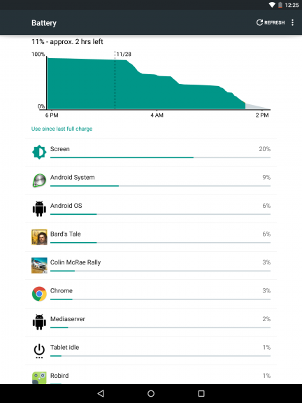 Nexus9-28