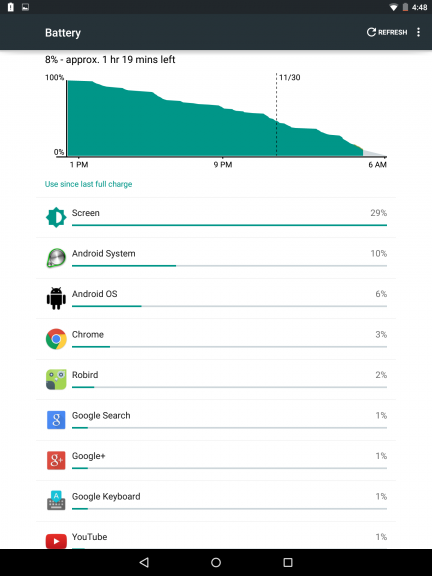 Nexus9-42