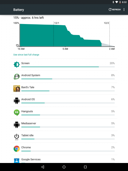 Nexus9-43