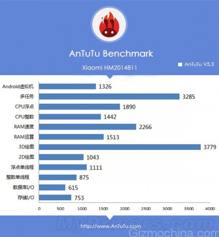 xiaomi-redmi_02