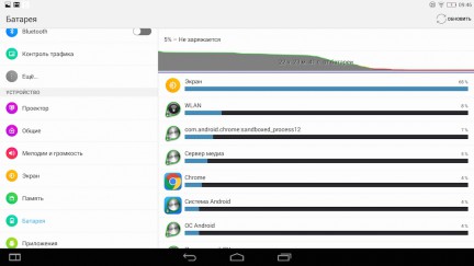 Screenshot_2014-12-14-09-46-18-502