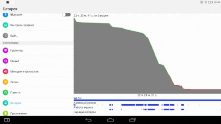 Screenshot_2014-12-14-09-46-28-191