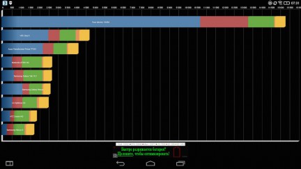 Screenshot_2015-01-26-07-31-05-481
