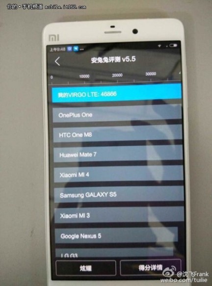 Новые слухи о Xiaomi Mi5