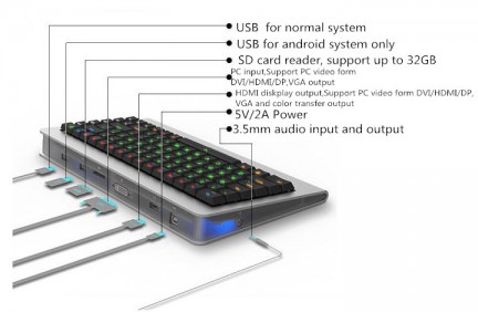 OneBoard-PRO+_02