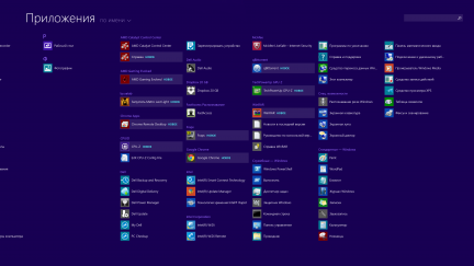 Dell inspiron 7548_screenshot (4)