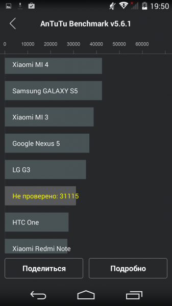 Highscreen_Spade_13