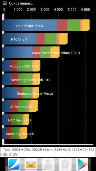 Highscreen_Zera_S-23