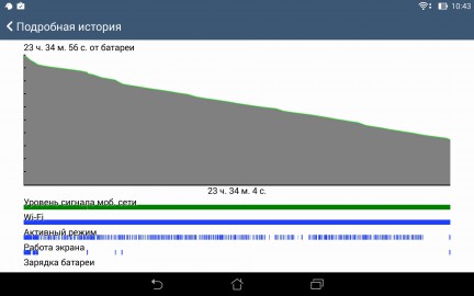 review-memo-pad8-screenshot-14