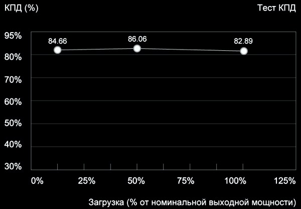 aerocool-hero575-012