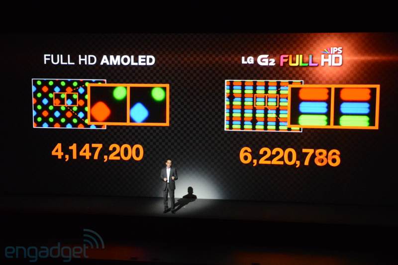 LG G2 представлен официально 