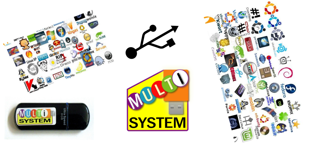MultiSystem — создаем мультизагрузочную флешку в Linux