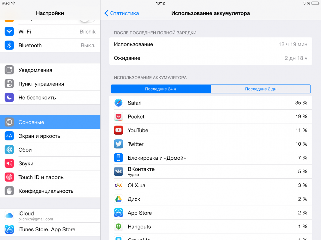 Состояние айпада. IPAD Mini 4 состояние аккумулятора. Состояние аккумулятора IPAD Mini 2. Как узнать состояние аккумулятора на айпаде. Состояние аккумулятора IPAD Mini