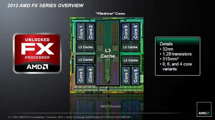 Совместимость чипсетов amd am3