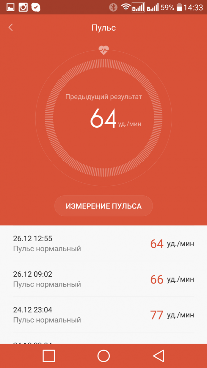 Mi Fit 1s. Mi Fit мониторинг пульса. График пульса mi Band. Обзор Xiaomi mi Band 1.