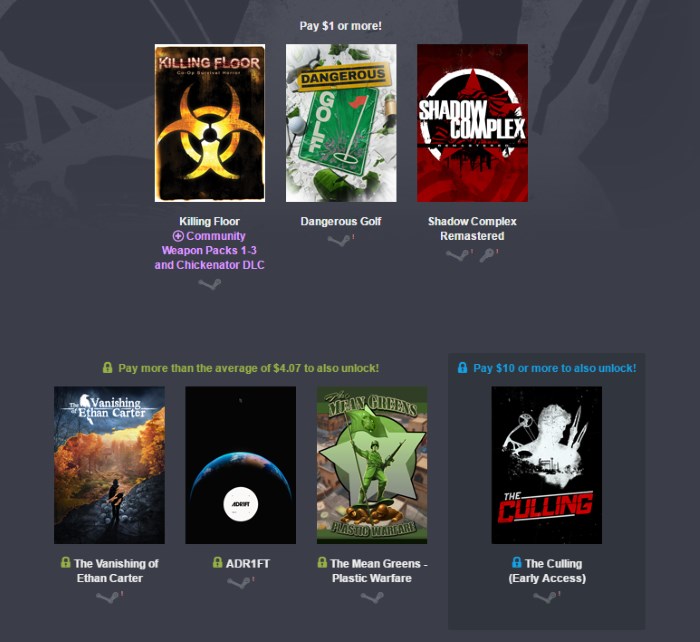  humble unreal bundle 