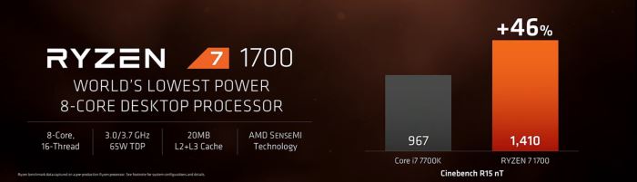  amd ryzen info2 