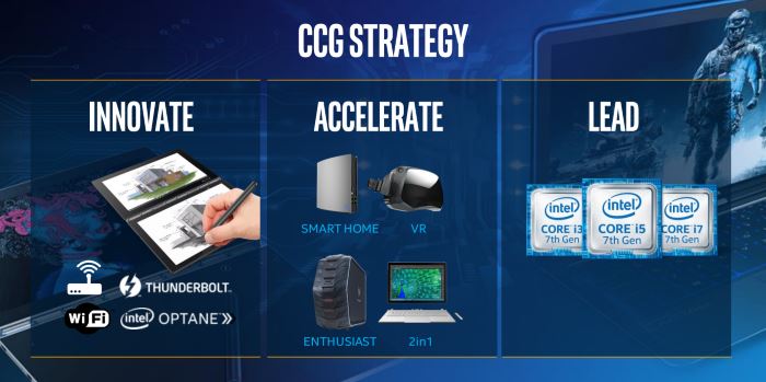 intel 8 gen 3