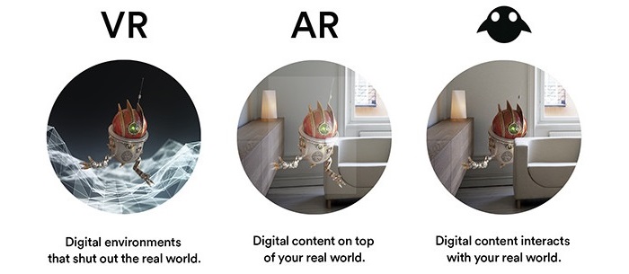 Digi-Capital: trh virtuální a rozšířené reality poroste 30krát