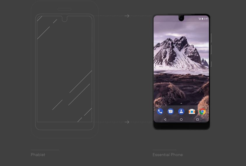 Essential Phone