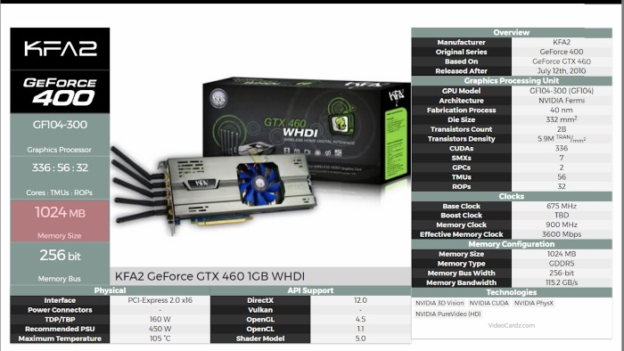 БЕСПРОВОДНАЯ ВИДЕОКАРТА_ KFA2 GeForce GTX 460 WHDI 5