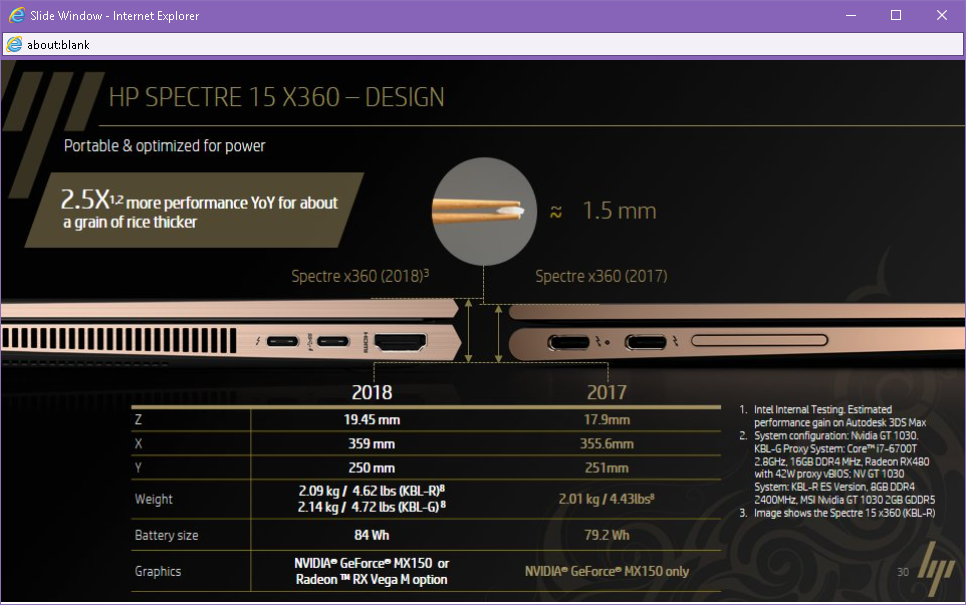 HP Spectre x360 15 2018 година
