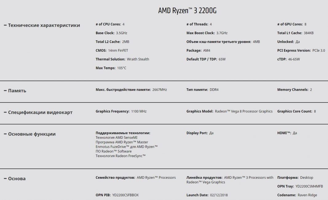 AMD Ryzen 3 2200G Specs