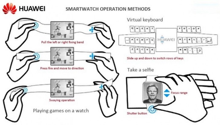 gaming smartwatch