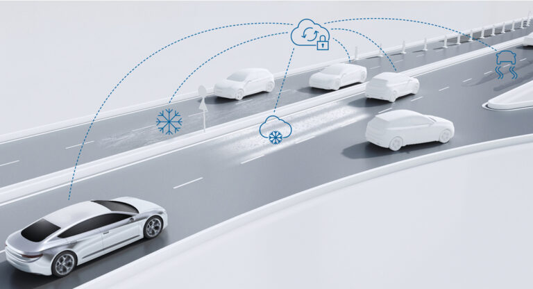 Компания Bosch создает погодный сервис для беспилотных автомобилей