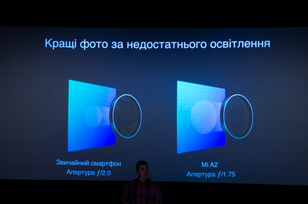 Xiaomi Mi A2 and Mi A2 Lite Ukraine 170
