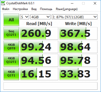 Transcend ESD220C