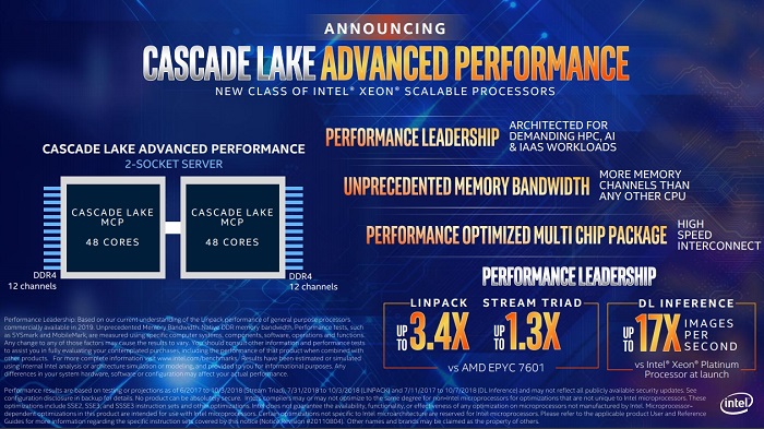 Intel Xeon Cascade Lake