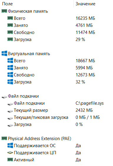 ASUS TUF Oyun FX505GM