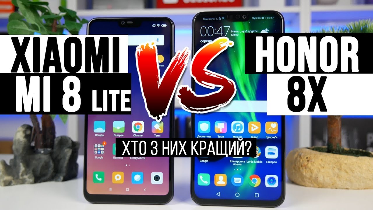 Honor 8x проти Xiaomi Mi 8 Lite