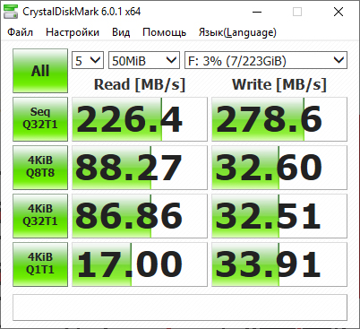 Transcend ESD220C 240GB