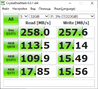 Transcend ESD220C 240GB