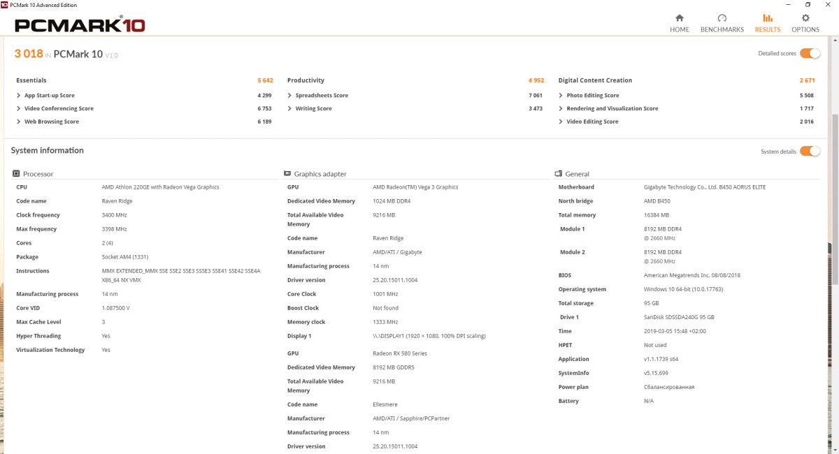 AMD Athlon 220GE