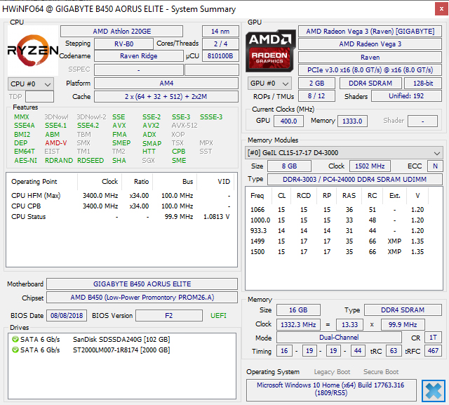 AMD Athlon 220GE