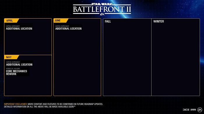 Полтора года на искупление. Может, пора дать Star Wars Battlefront II второй шанс?