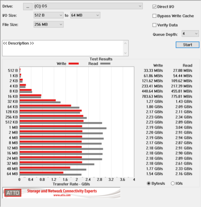 ASUS 灵耀 14 UX433FN