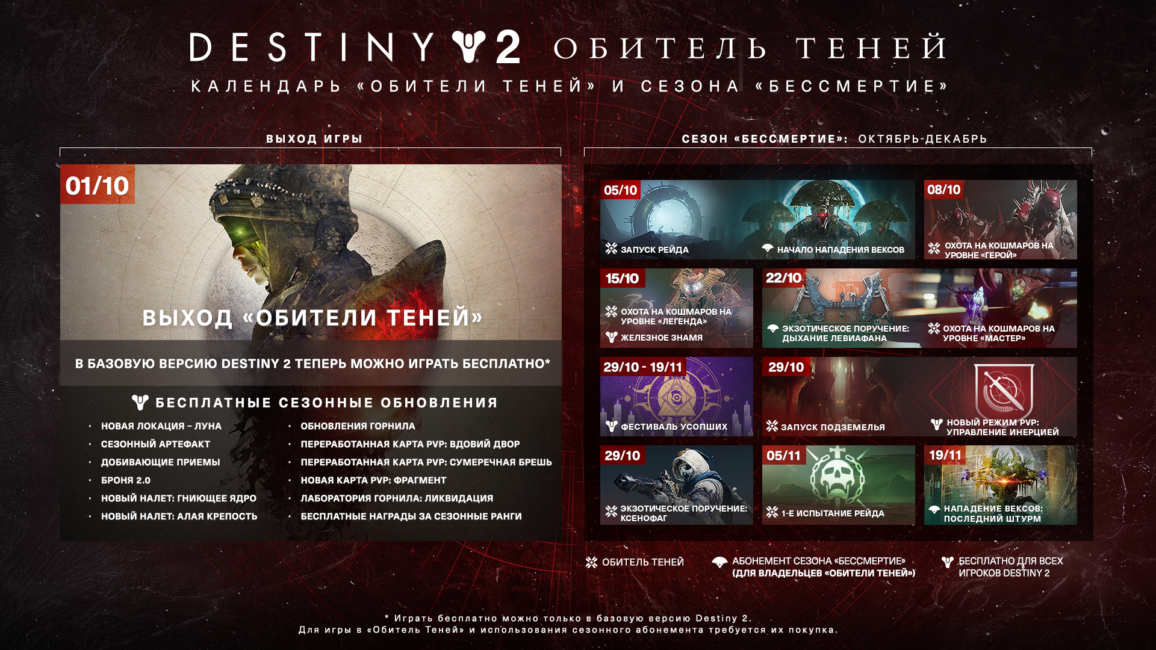 Календарь «Destiny 2: Обитель Теней» и сезона 8