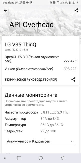 LG V35 ThinQ