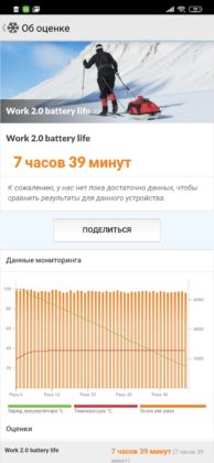 Xiaomi Менің 9 Lite