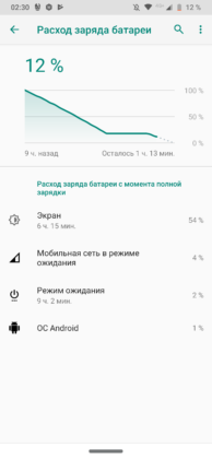 Motorola Едно увеличение