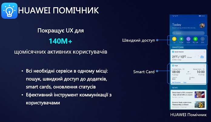 Huawei Mobile Services в Україні