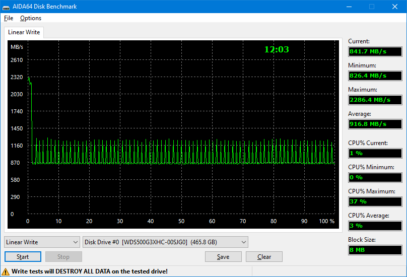 Chladič WD Black SN750 500GB