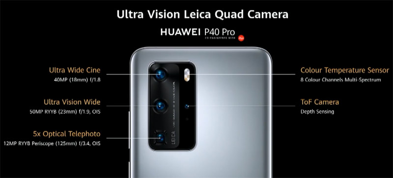 Kameralar dəsti Huawei P40 Pro