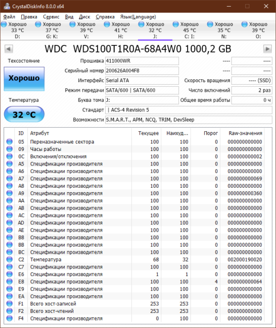 WD Red SA500 1TB